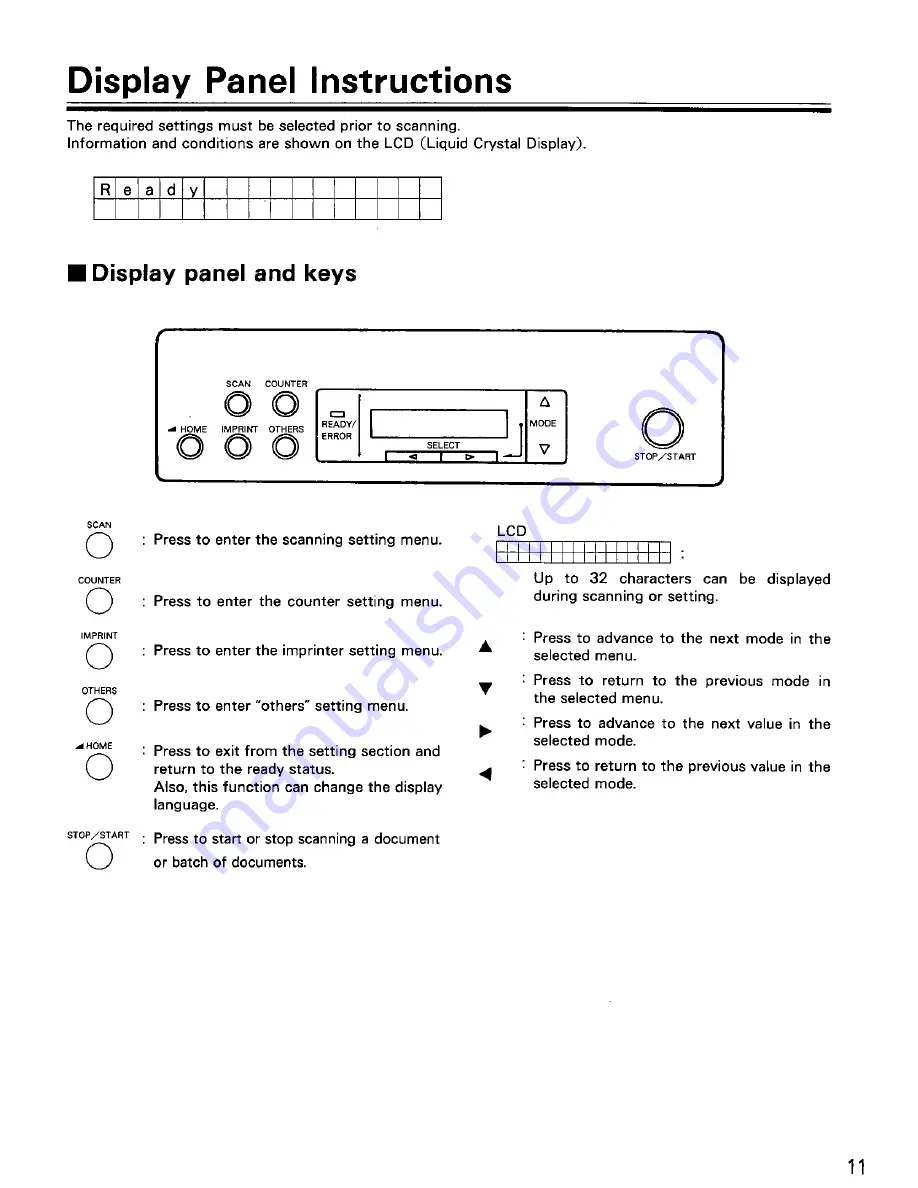 Panasonic KV-S6040W - Document Scanner Скачать руководство пользователя страница 11