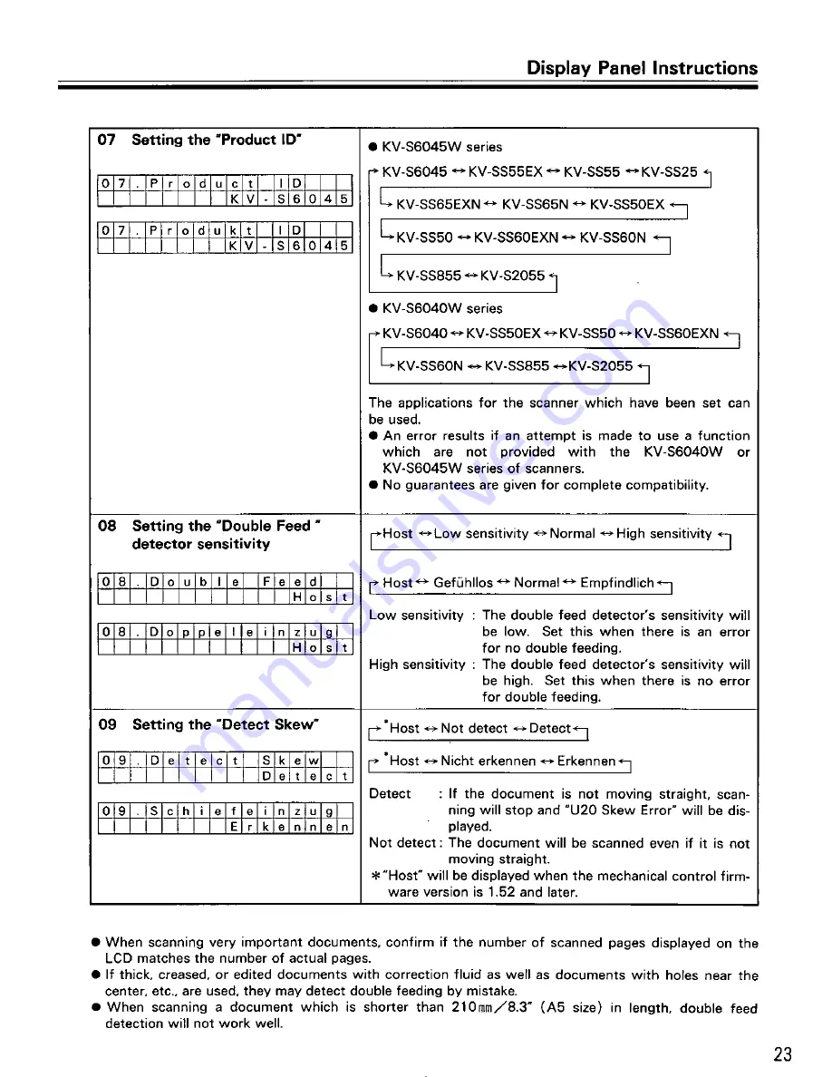 Panasonic KV-S6040W - Document Scanner Operating Instructions Manual Download Page 25