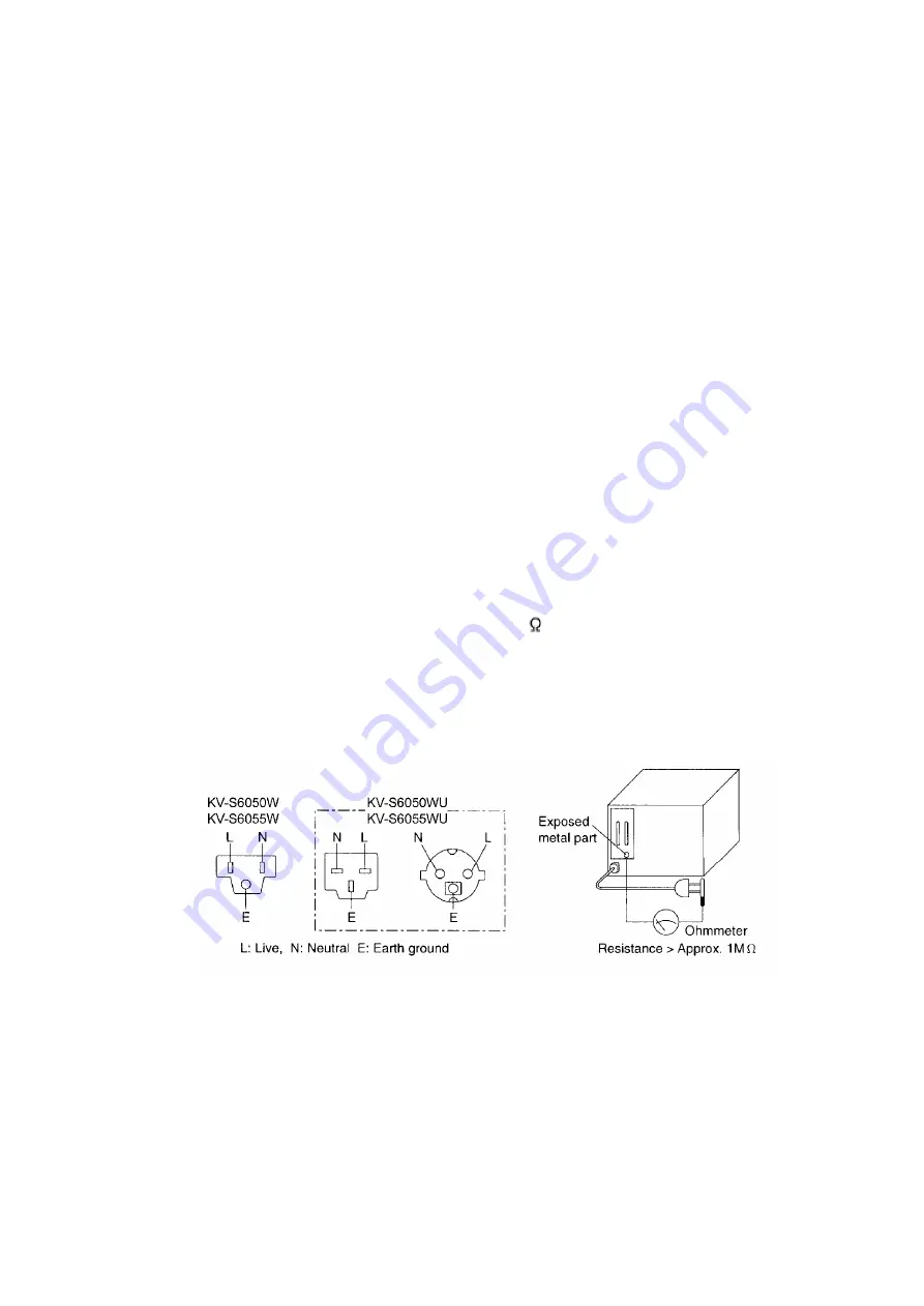 Panasonic KV-S6050W Service Manual Download Page 2