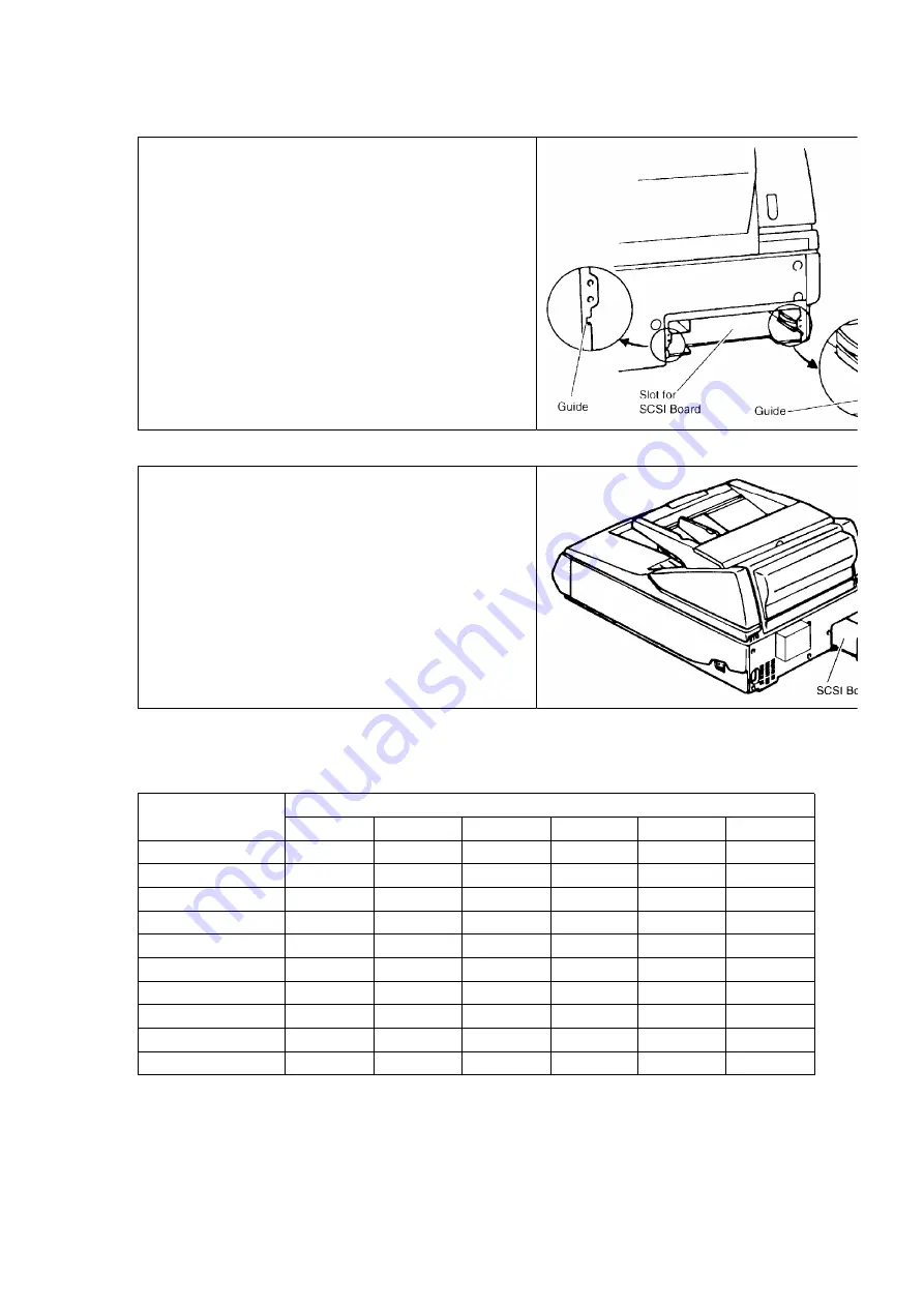 Panasonic KV-S6050W Service Manual Download Page 7