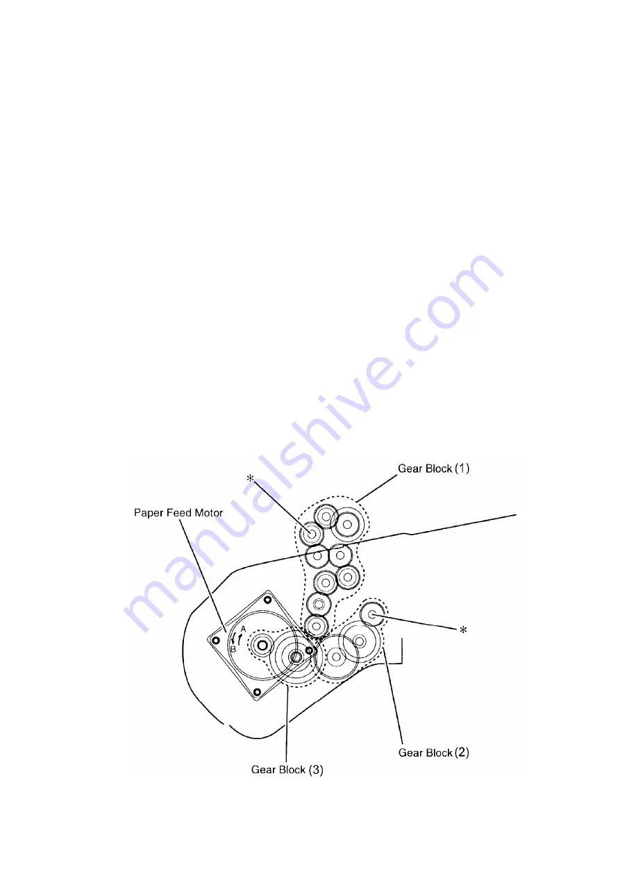 Panasonic KV-S6050W Service Manual Download Page 15