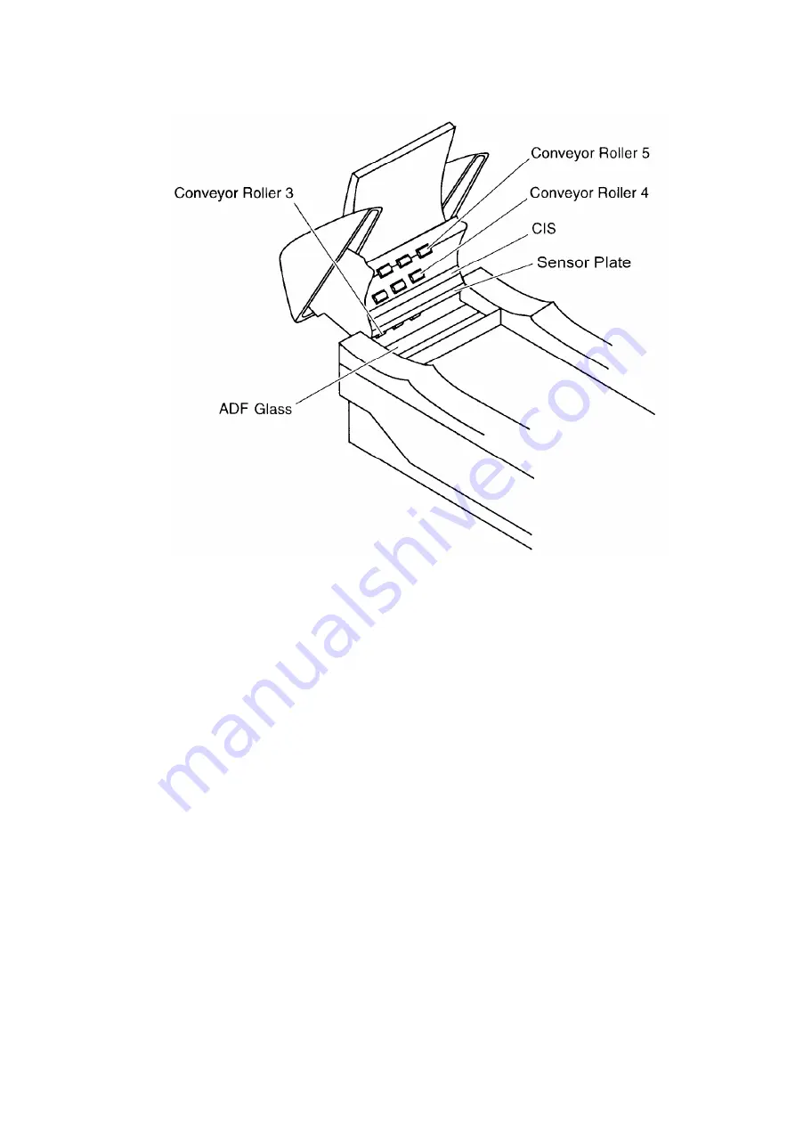 Panasonic KV-S6050W Service Manual Download Page 22