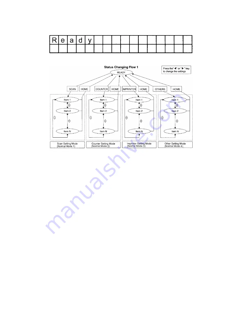 Panasonic KV-S6050W Service Manual Download Page 72