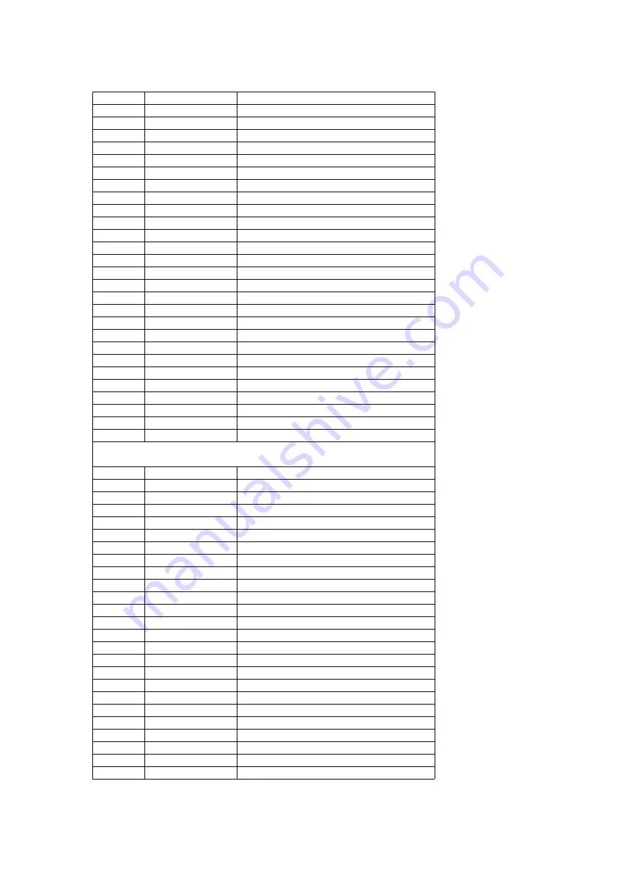 Panasonic KV-S6050W Service Manual Download Page 106