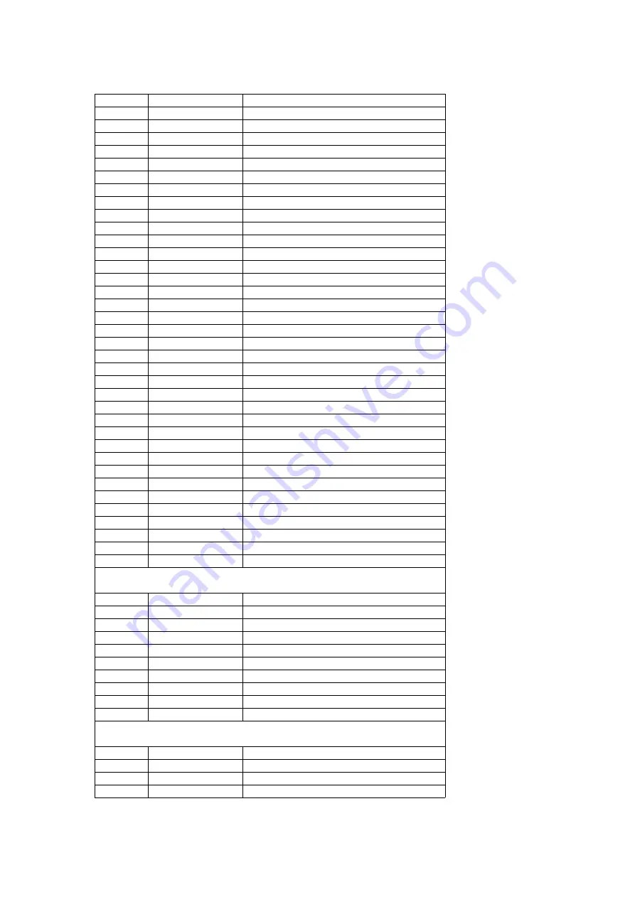 Panasonic KV-S6050W Service Manual Download Page 108