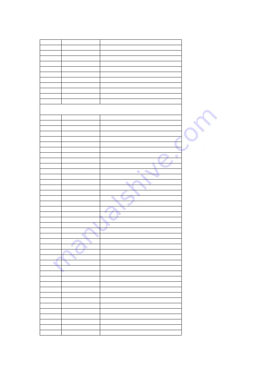 Panasonic KV-S6050W Service Manual Download Page 111