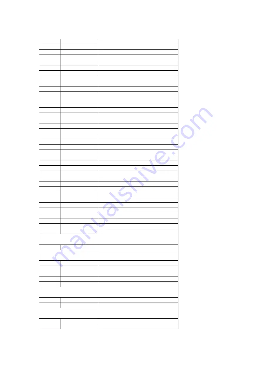 Panasonic KV-S6050W Service Manual Download Page 113