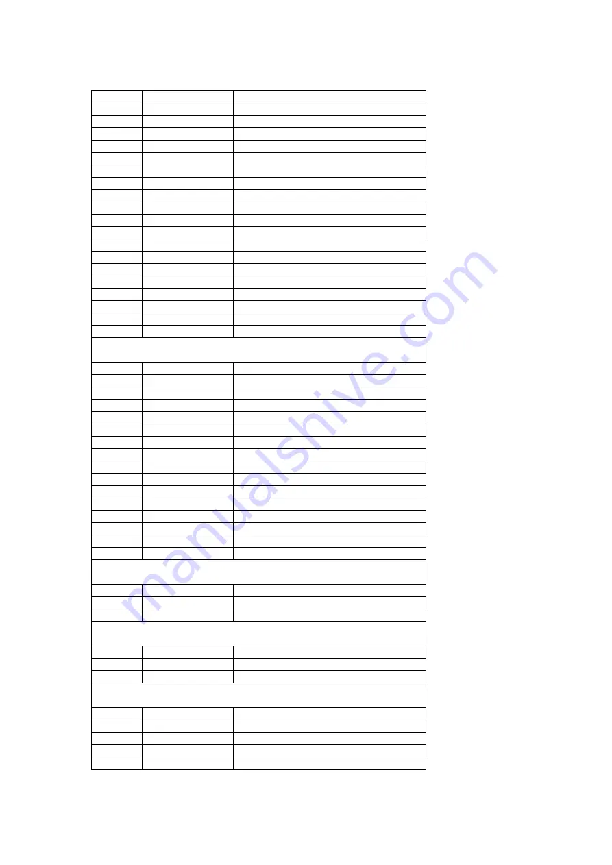 Panasonic KV-S6050W Service Manual Download Page 115