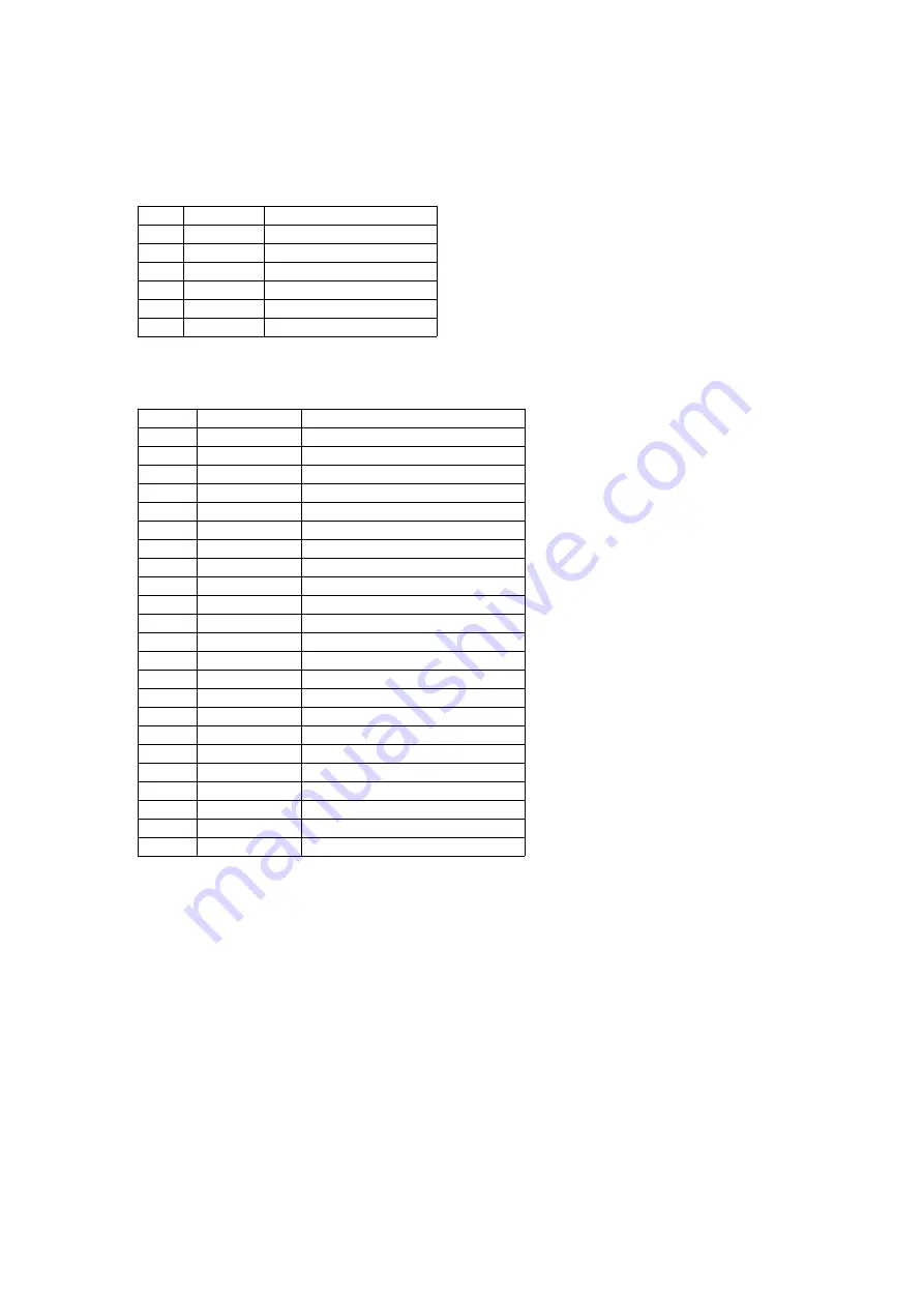 Panasonic KV-S6050W Service Manual Download Page 122