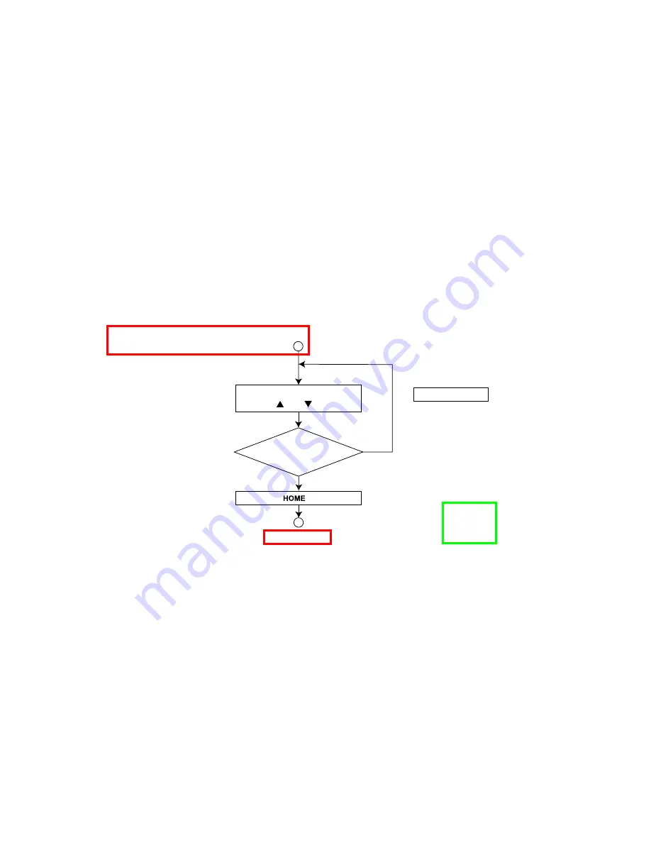 Panasonic KV-S6050W Service Manual Download Page 157