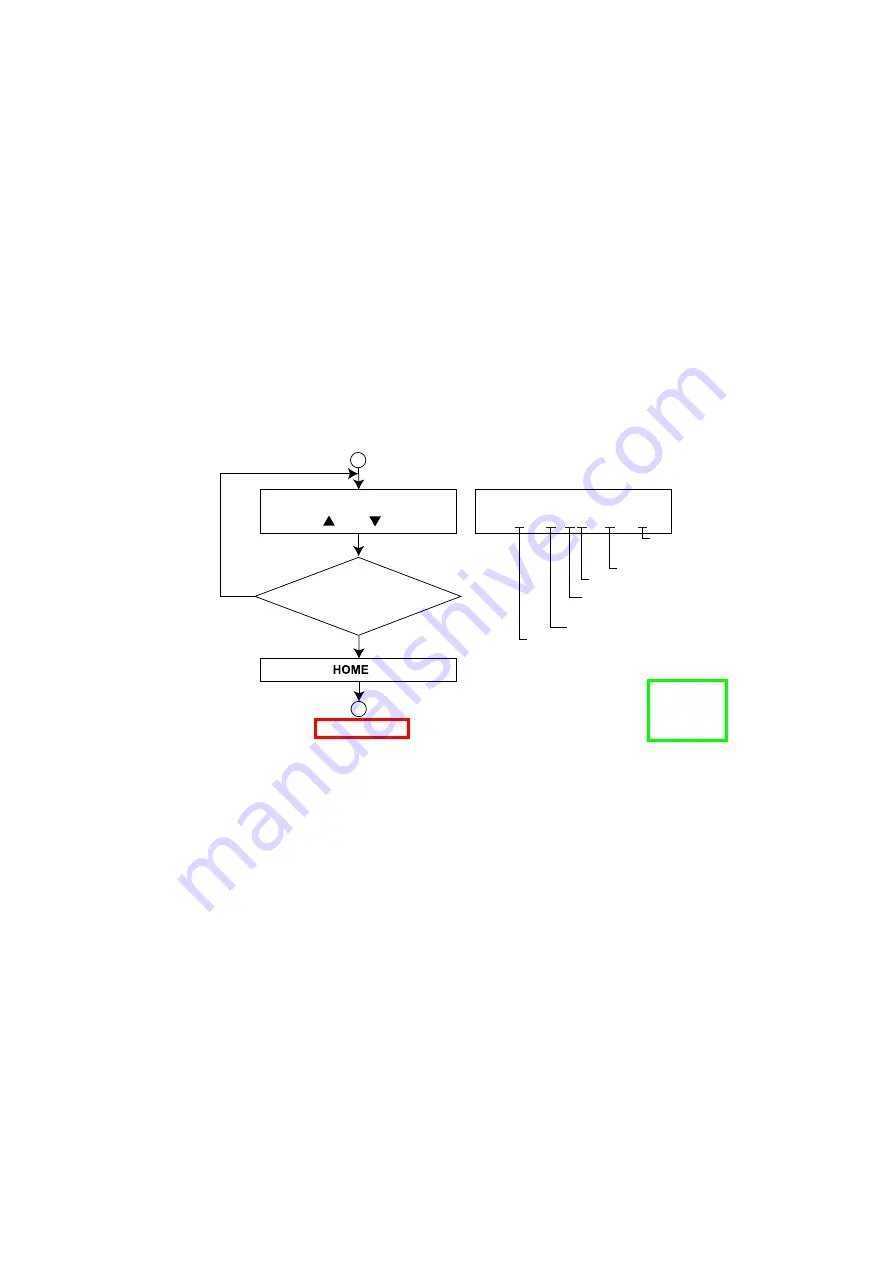 Panasonic KV-S6050W Service Manual Download Page 163