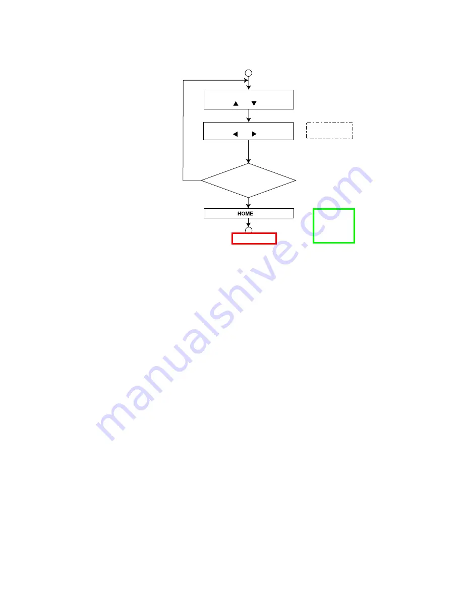 Panasonic KV-S6050W Service Manual Download Page 174