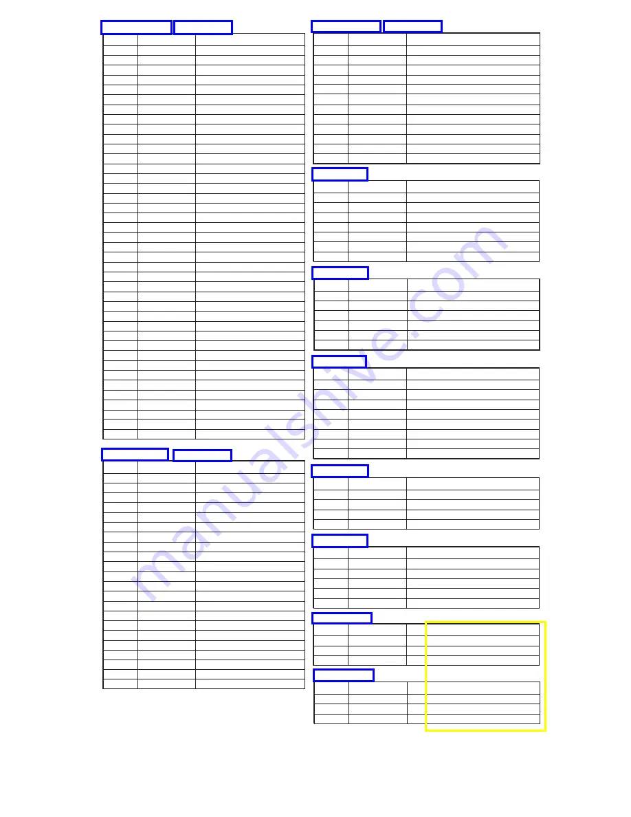 Panasonic KV-S6050W Service Manual Download Page 181