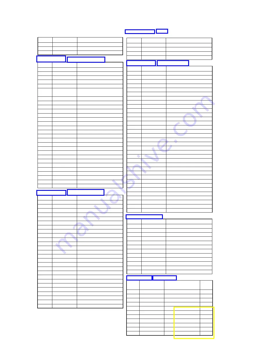 Panasonic KV-S6050W Service Manual Download Page 182