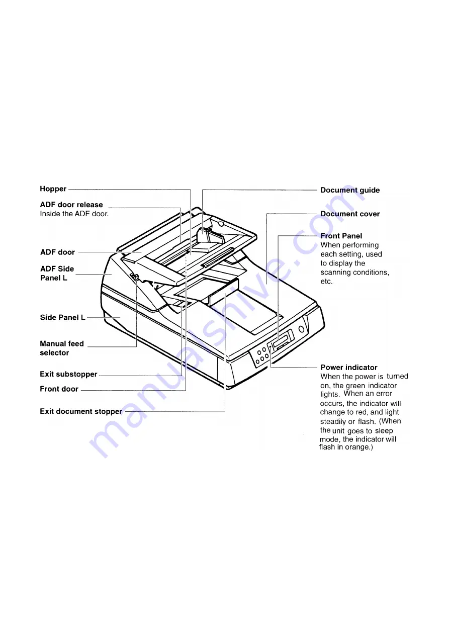 Panasonic KV-S6050W Service Manual Download Page 264