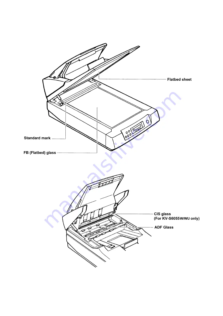 Panasonic KV-S6050W Скачать руководство пользователя страница 266