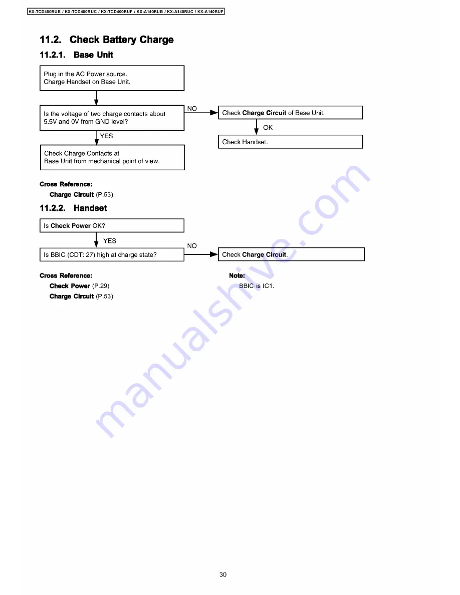 Panasonic KX-A140RUB Service Manual Download Page 30