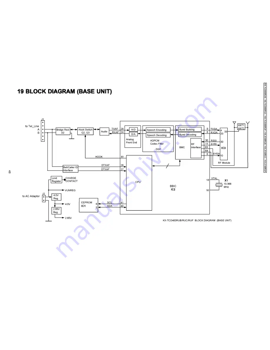 Panasonic KX-A140RUB Скачать руководство пользователя страница 48