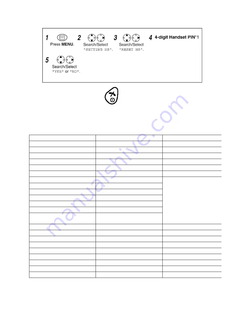 Panasonic KX-A141ALM Service Manual Download Page 13