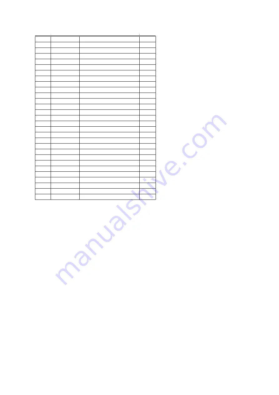 Panasonic KX-A141ALM Service Manual Download Page 81