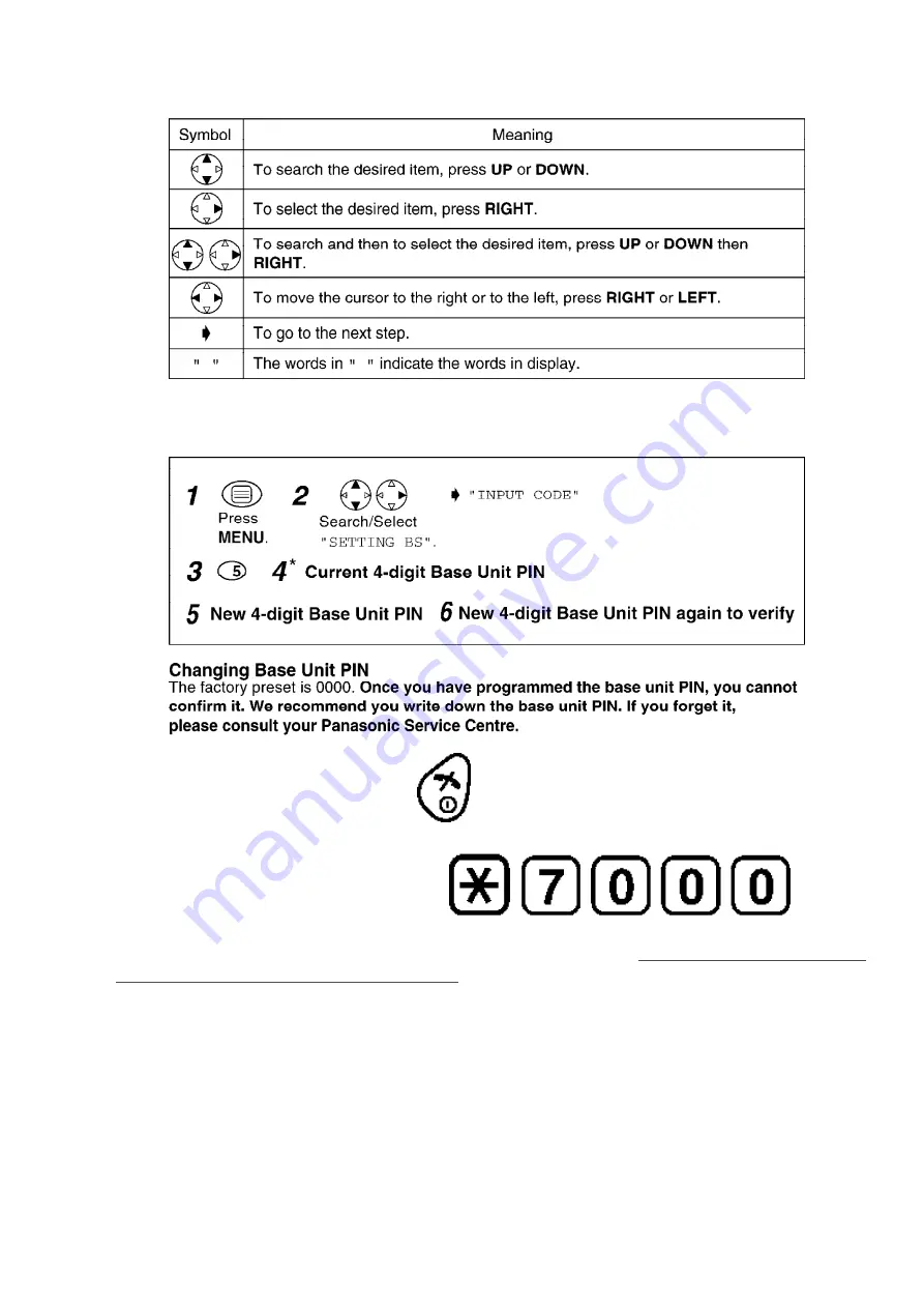 Panasonic KX-A141AXM Service Manual Download Page 10