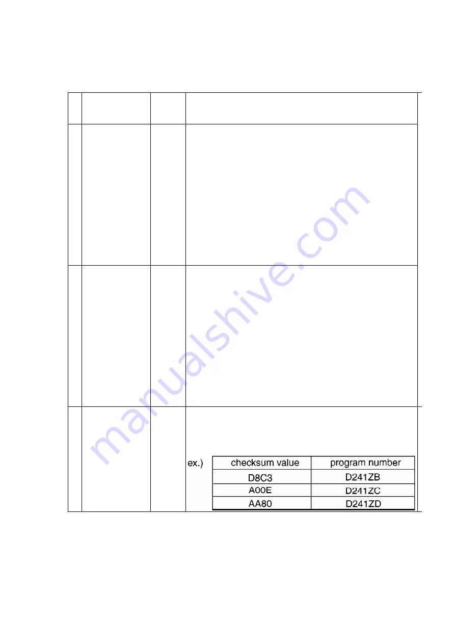 Panasonic KX-A141EXS Service Manual Download Page 45