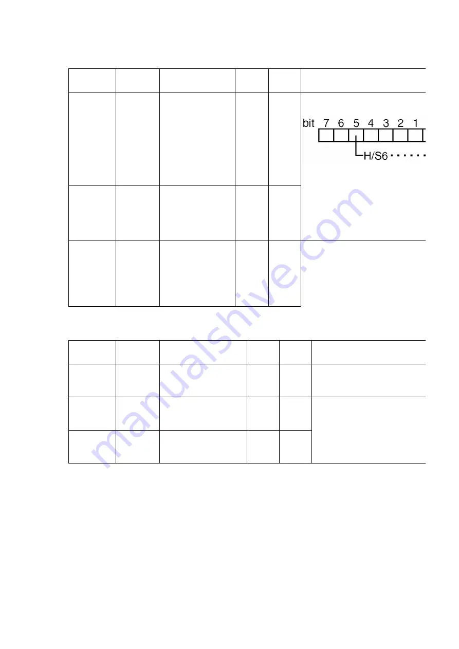 Panasonic KX-A141EXS Service Manual Download Page 65