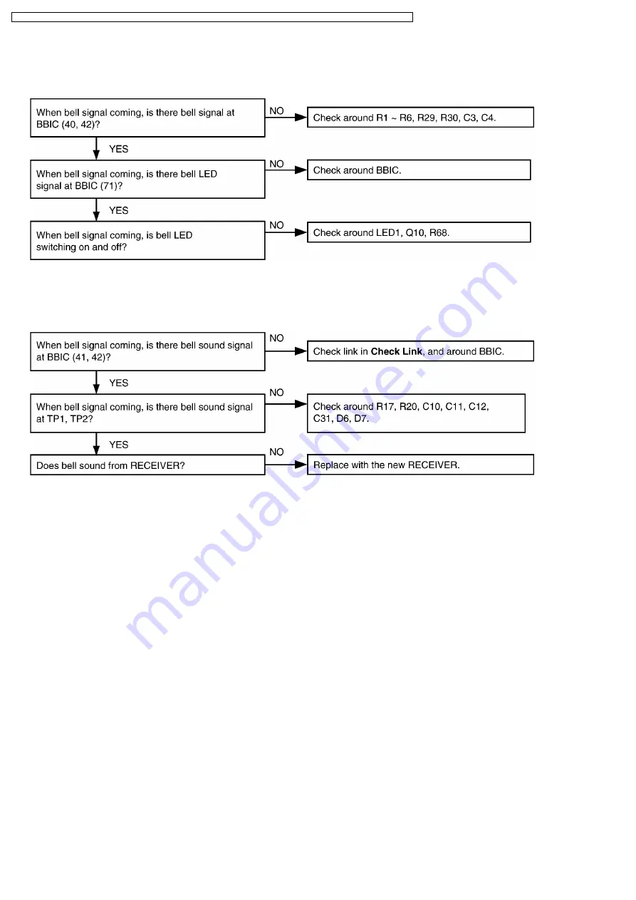 Panasonic KX-A141RUM Service Manual Download Page 36