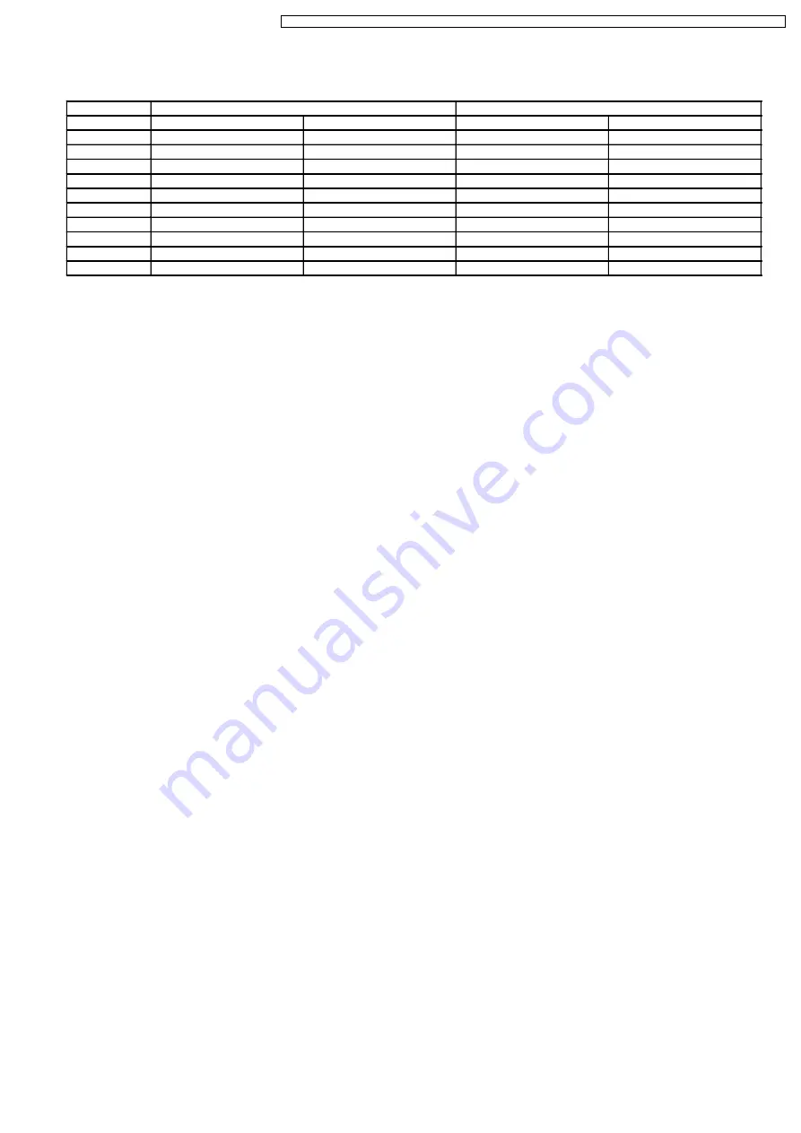 Panasonic KX-A141RUM Service Manual Download Page 51