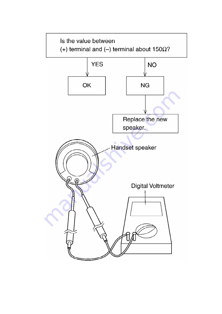 Panasonic KX-A143EXC Service Manual Download Page 51