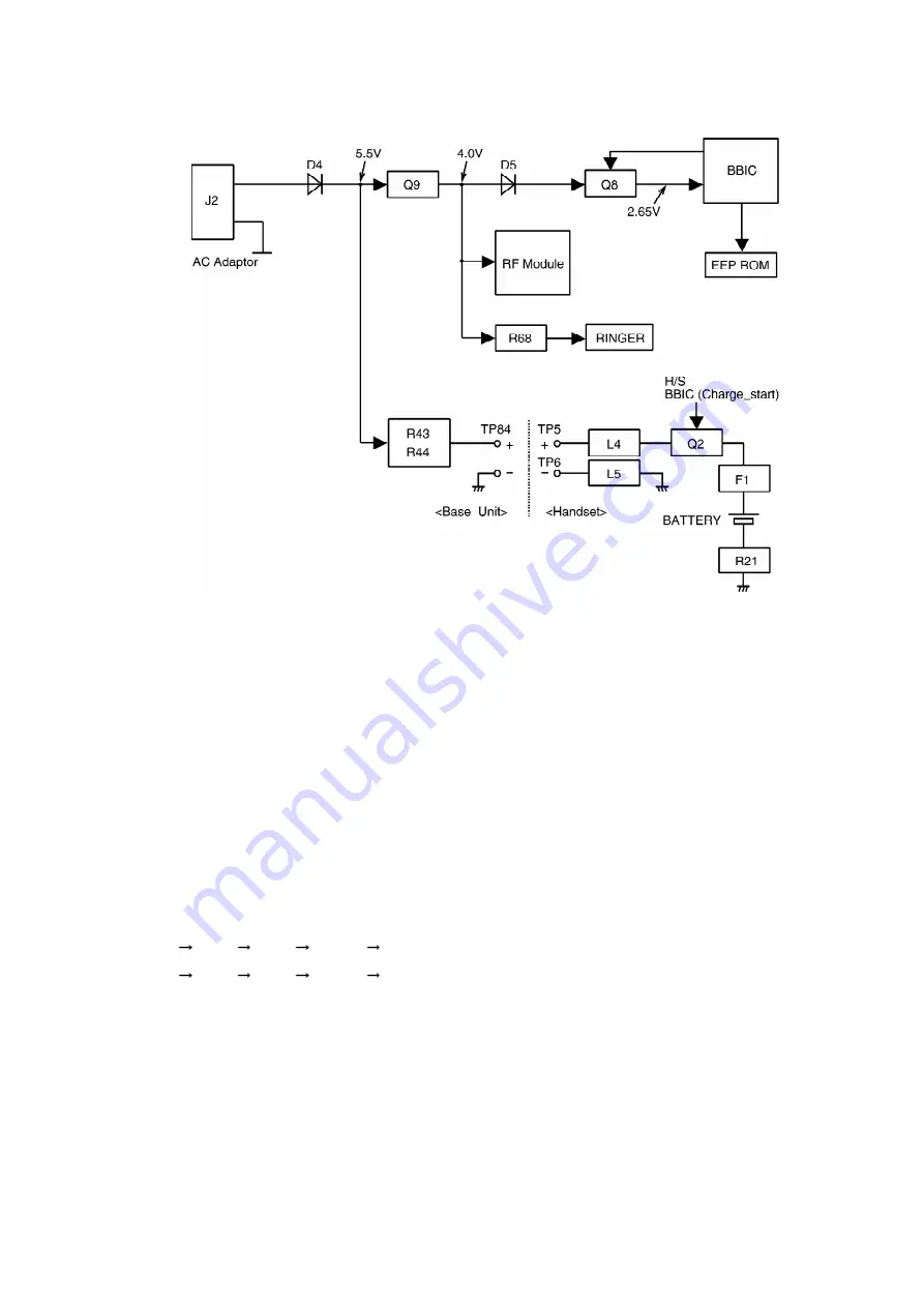 Panasonic KX-A143EXC Service Manual Download Page 54