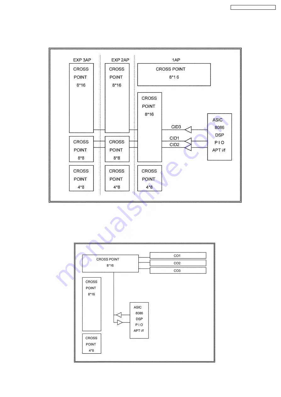 Panasonic KX-A227X Service Manual Download Page 37