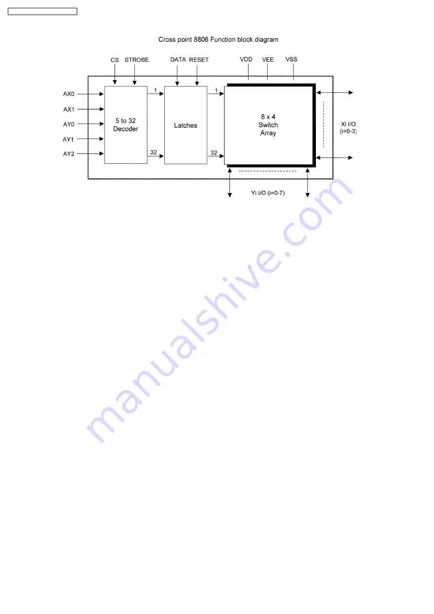 Panasonic KX-A227X Скачать руководство пользователя страница 178