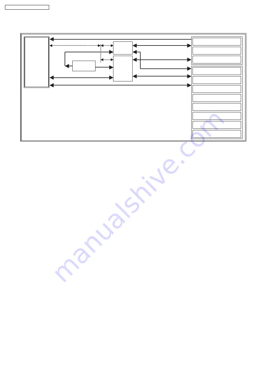 Panasonic KX-A227X Service Manual Download Page 210