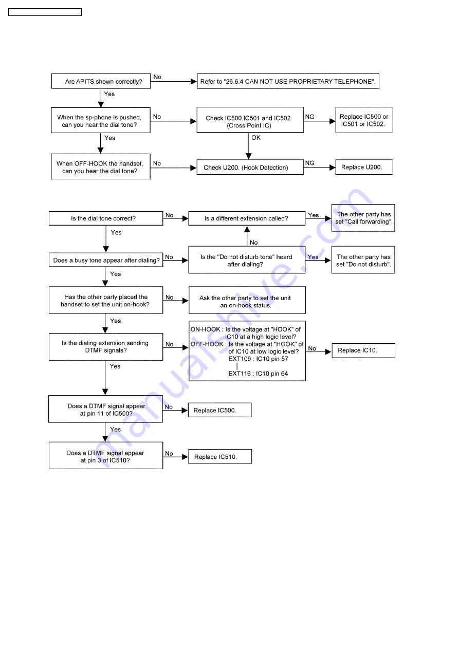 Panasonic KX-A227X Service Manual Download Page 222