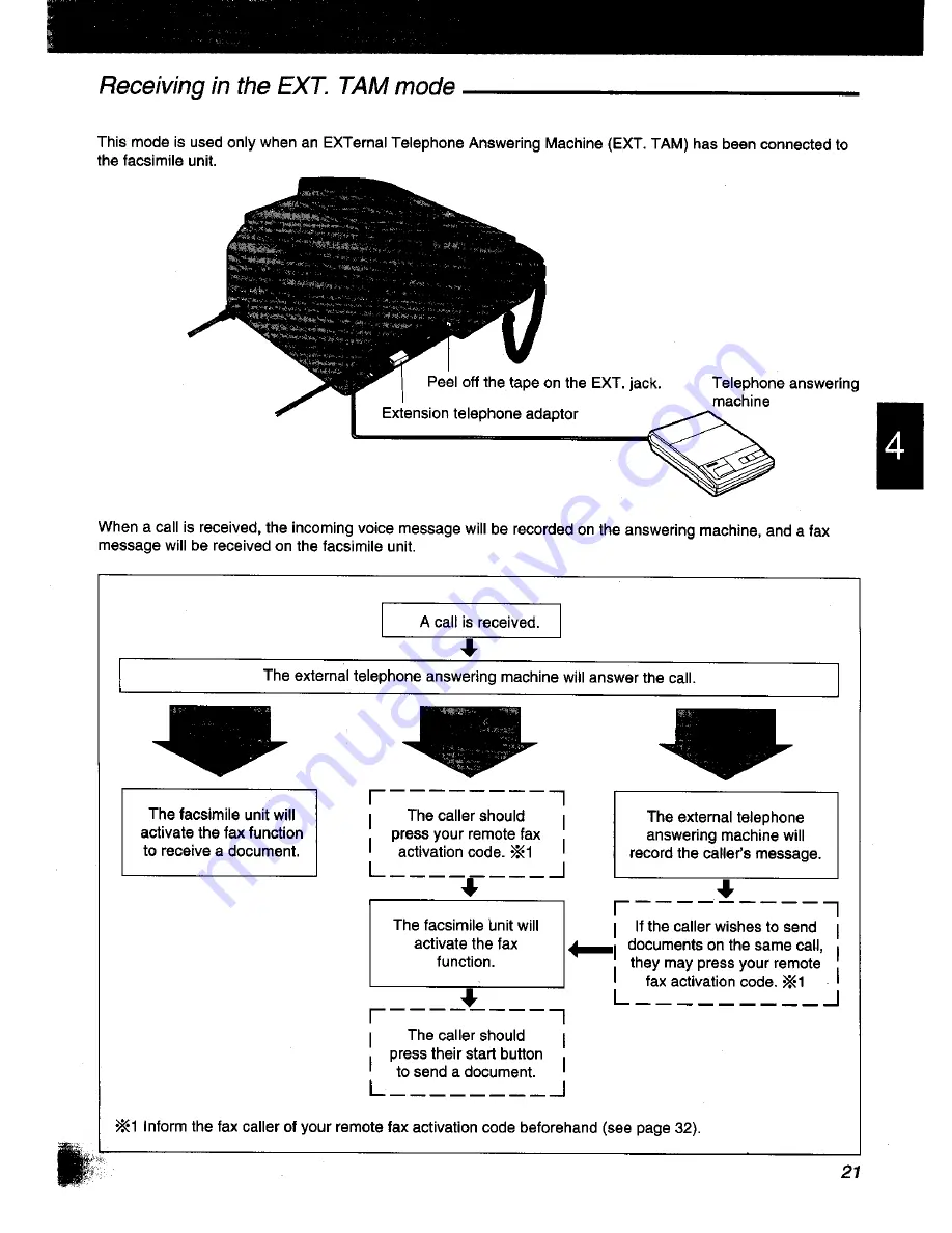 Panasonic KX-F1000NZ Operating Instructions Manual Download Page 21