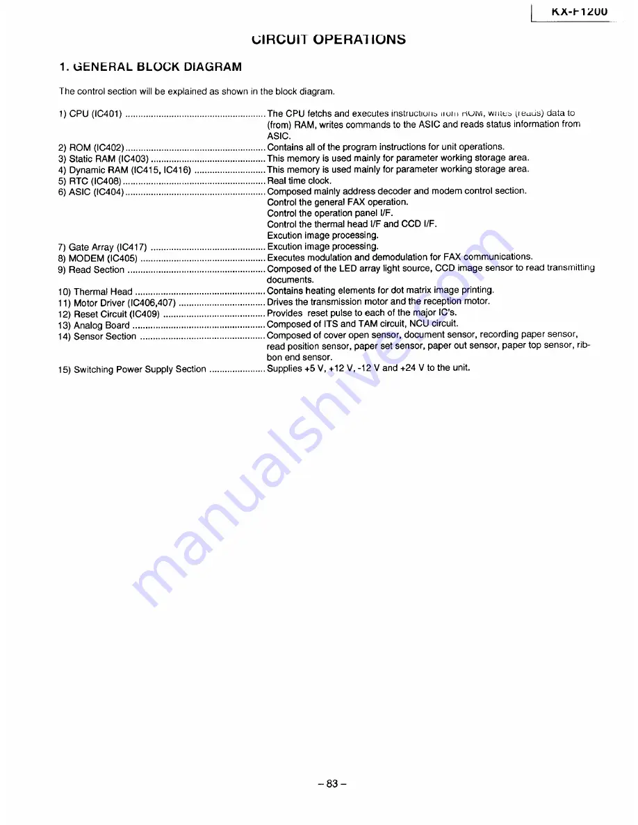 Panasonic KX-F1200 Скачать руководство пользователя страница 83