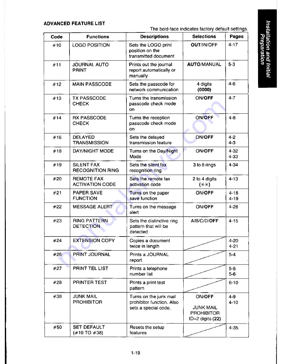 Panasonic KX-F180 Operating Instructions Manual Download Page 27