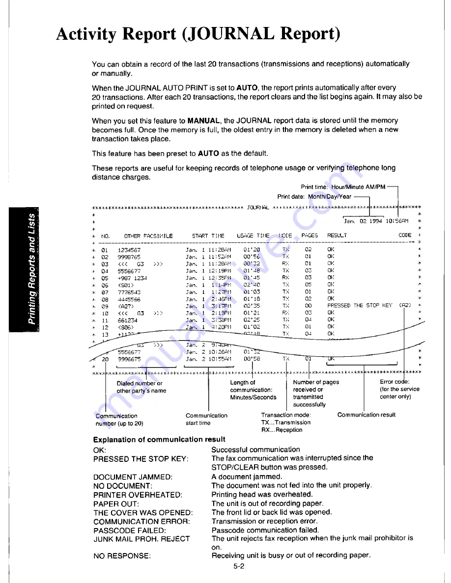 Panasonic KX-F180 Operating Instructions Manual Download Page 104