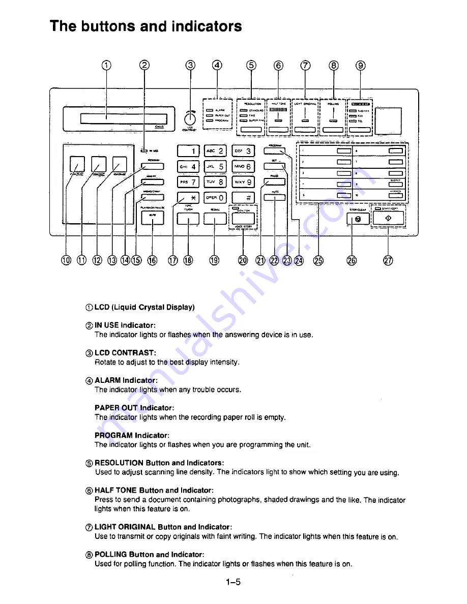 Panasonic KX-F195 Operating Instructions Manual Download Page 12