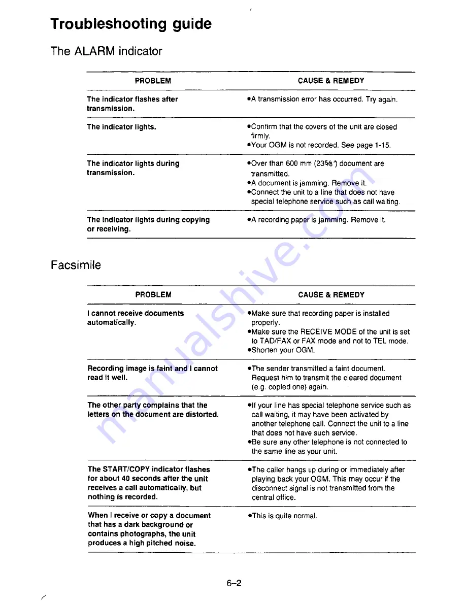 Panasonic KX-F195 Operating Instructions Manual Download Page 95