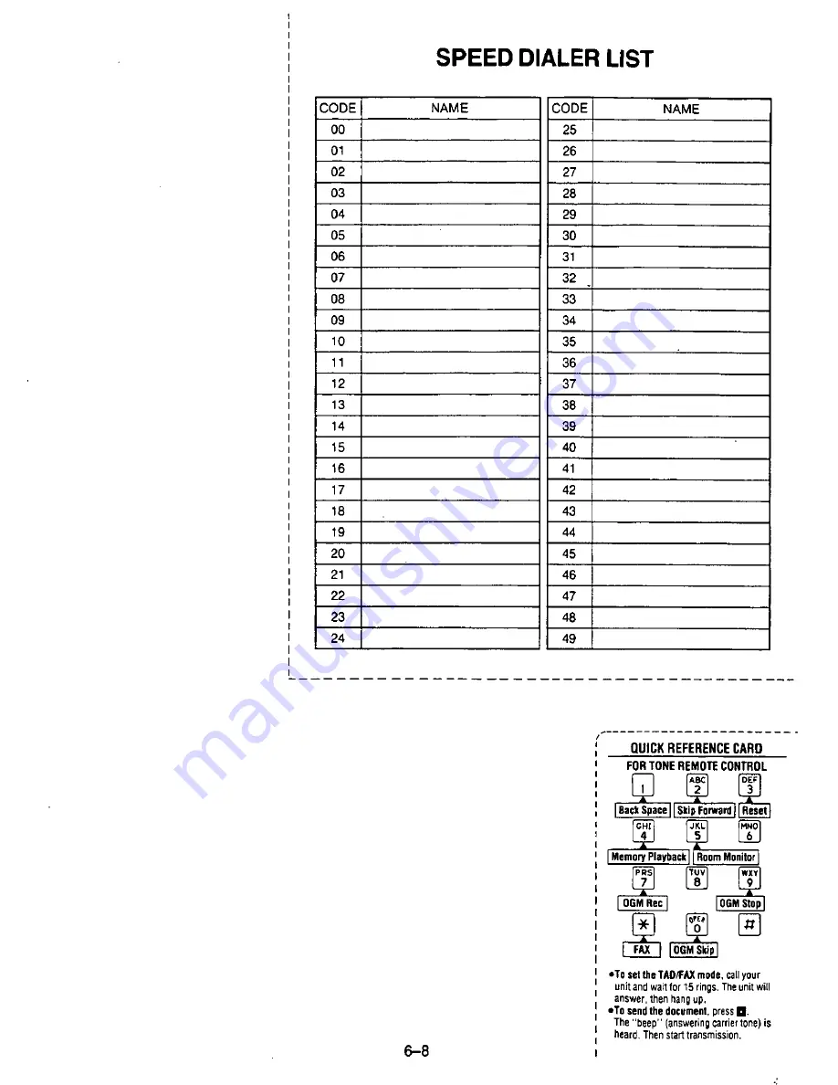 Panasonic KX-F195 Скачать руководство пользователя страница 101