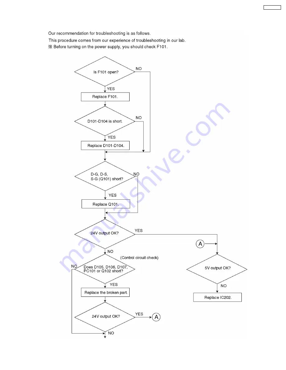 Panasonic KX-F206TW Service Manual Download Page 9