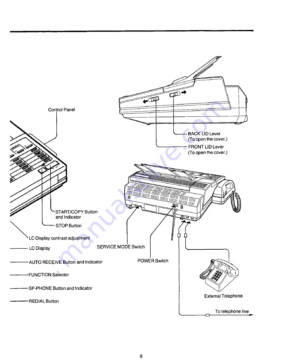 Panasonic KX-F220 Operating Instructions Manual Download Page 9