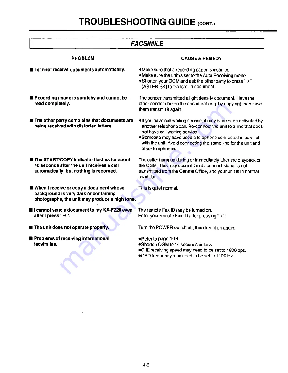 Panasonic KX-F220 Operating Instructions Manual Download Page 112