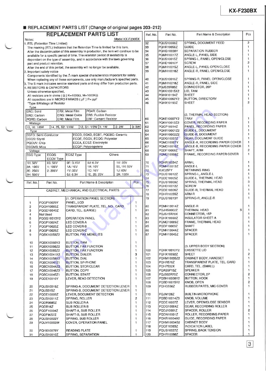 Panasonic KX-F230BX Service Manual Download Page 3