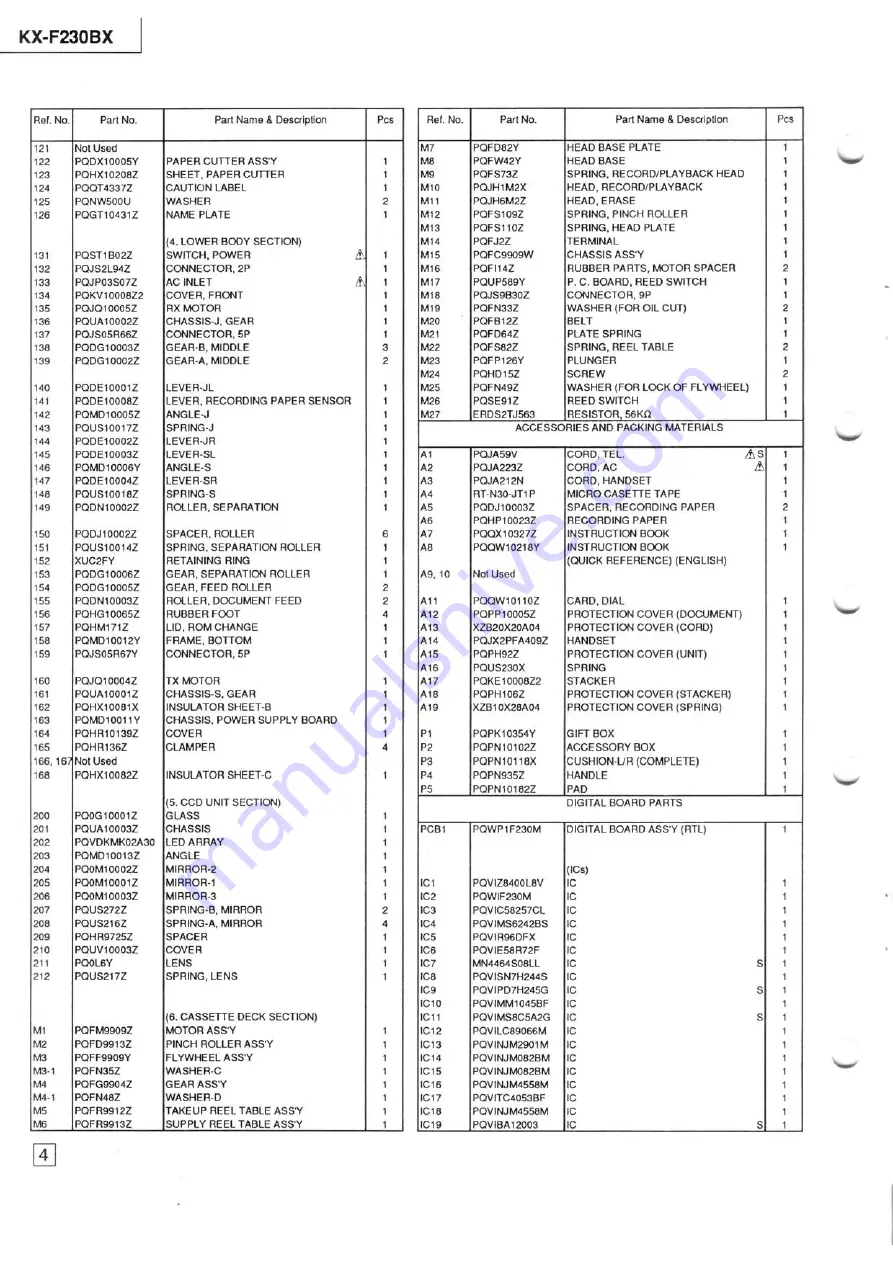 Panasonic KX-F230BX Service Manual Download Page 4