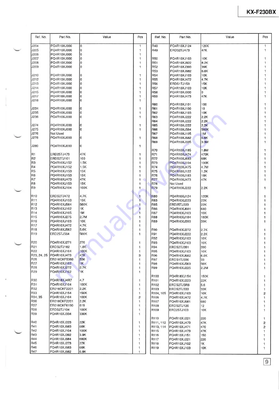 Panasonic KX-F230BX Service Manual Download Page 9