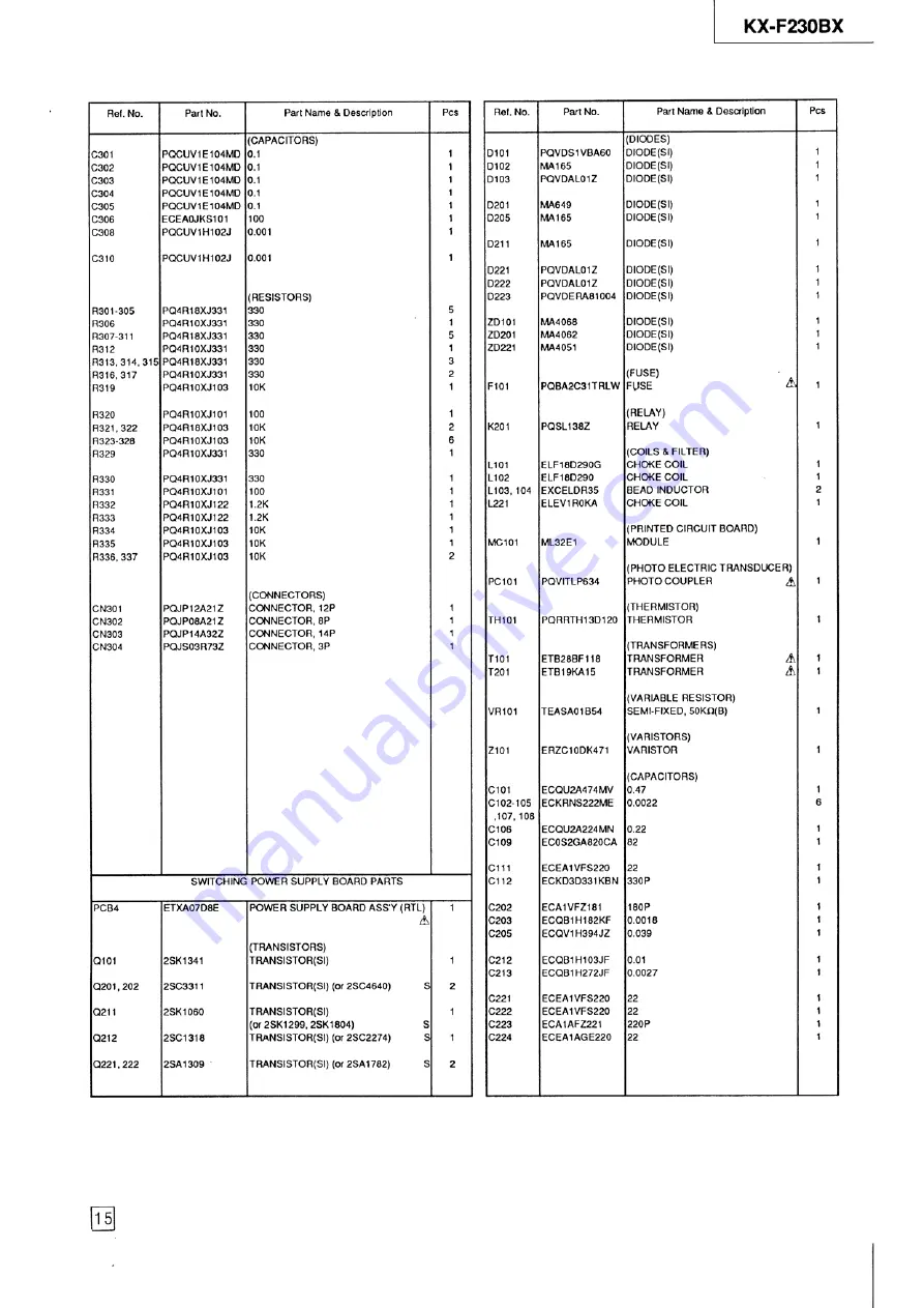 Panasonic KX-F230BX Service Manual Download Page 15