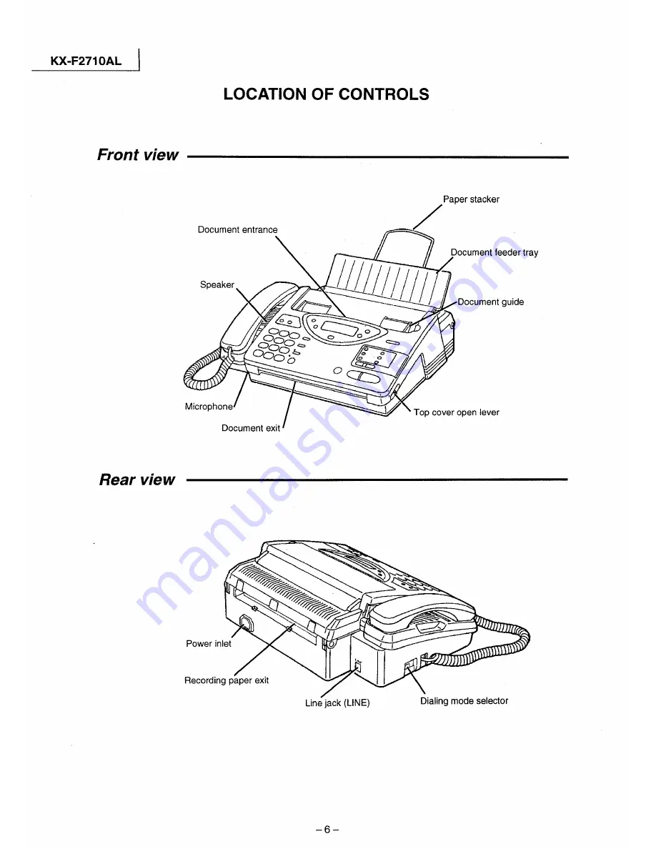 Panasonic KX-F2710AL Service Manual Download Page 6